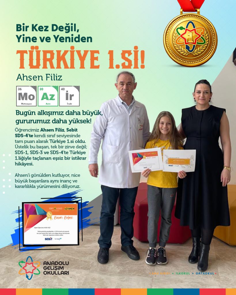 BİR BAŞARI BAZEN BİR SONUÇTUR. BAZEN DE AYNI ZİRVEYE YENİDEN ÇIKABİLME GÜCÜ…  🏆✨